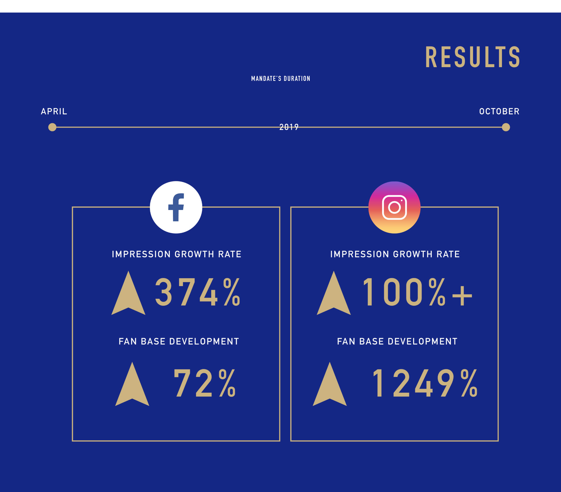 CONSIGNACTION-imagemotion_12